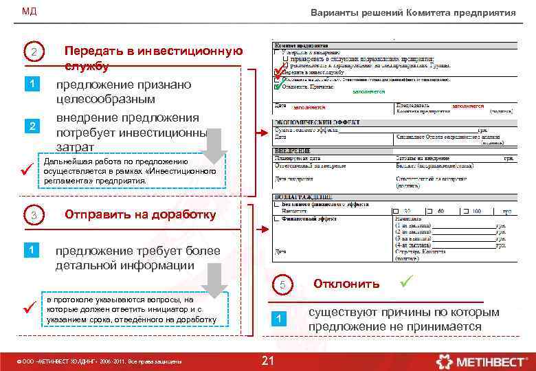 МД 2 1 2 ü Варианты решений Комитета предприятия Передать в инвестиционную службу предложение