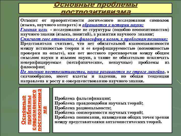 В каком направлении современной западной философии проблема понимания вышла на первый план