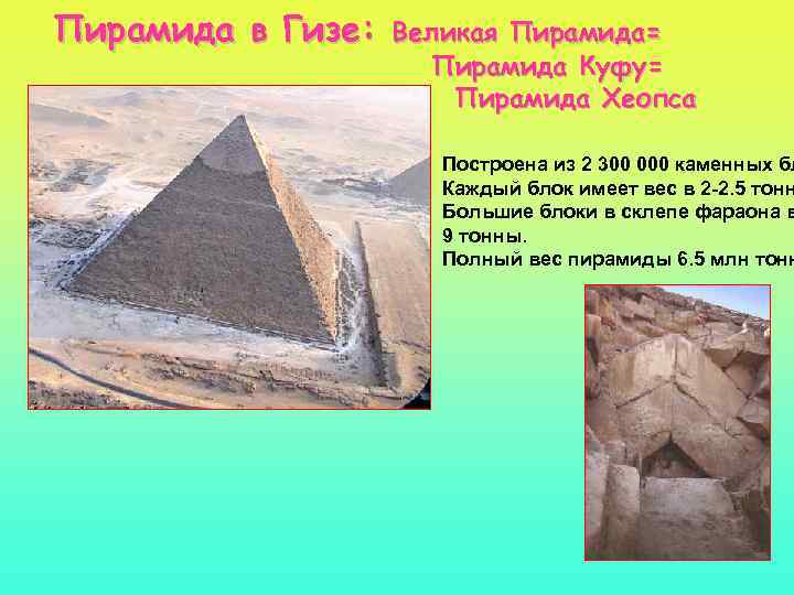 Пирамида в Гизе: Великая Пирамида= Пирамида Куфу= Пирамида Хеопса Построена из 2 300 000
