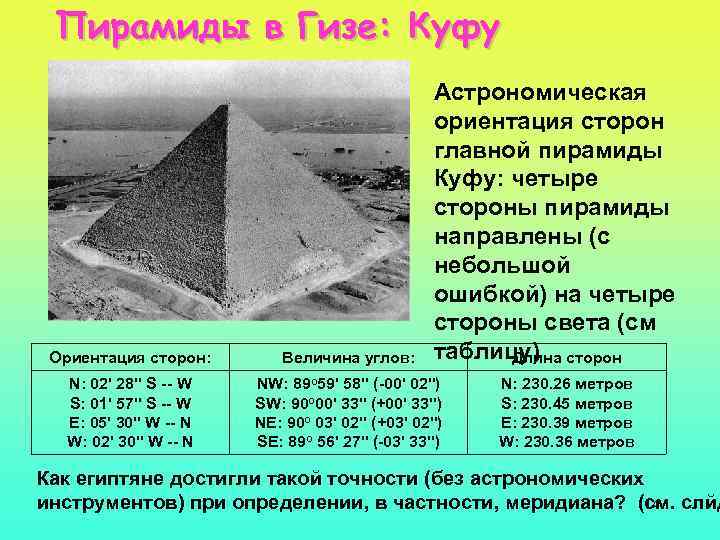 Пирамиды в Гизе: Куфу Астрономическая ориентация сторон главной пирамиды Куфу: четыре стороны пирамиды направлены