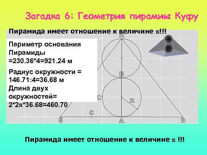 Загадка 6: Геометрия пирамиы Куфу Пирамида имеет отношение к величине !!! Периметр основания Пирамиды