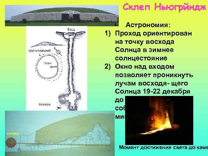 Склеп Ньюгрйндж Астрономия: 1) Проход ориентирован на точку восхода Солнца в зимнее солнцестояние 2)