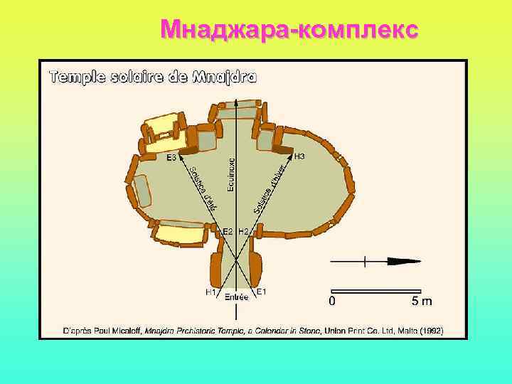 Мнаджара-комплекс 