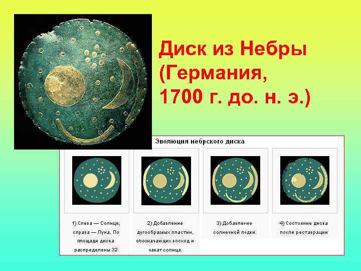 Диск из Небры (Германия, 1700 г. до. н. э. ) 22 