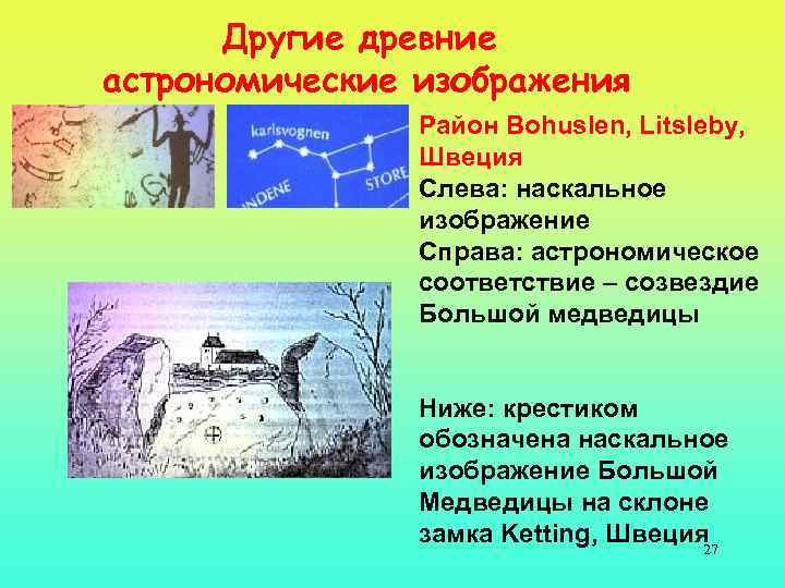 Другие древние астрономические изображения Район Bohuslen, Litsleby, Швеция Слева: наскальное изображение Справа: астрономическое соответствие