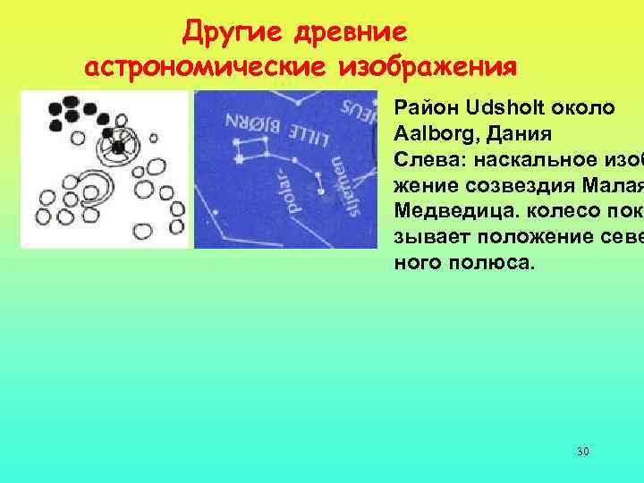 Другие древние астрономические изображения Район Udsholt около Aalborg, Дания Слева: наскальное изоб жение созвездия