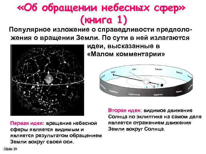  «Об обращении небесных сфер» (книга 1) Популярное изложение о справедливости предположения о вращении