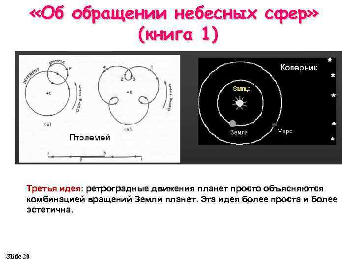  «Об обращении небесных сфер» (книга 1) Третья идея: ретроградные движения планет просто объясняются