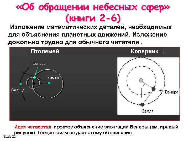  «Об обращении небесных сфер» (книги 2 -6) Изложение математических деталей, необходимых для объяснения