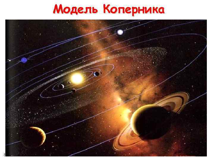 Модель Коперника Slide 25 