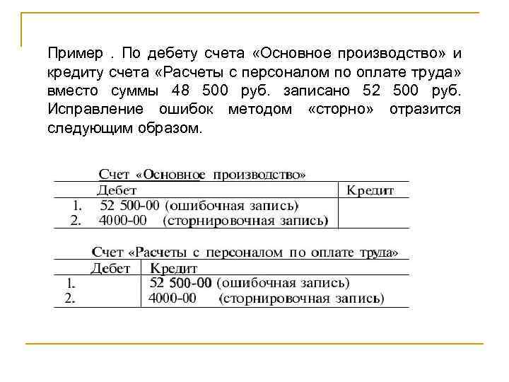 Пример . По дебету счета «Основное производство» и кредиту счета «Расчеты с персоналом по