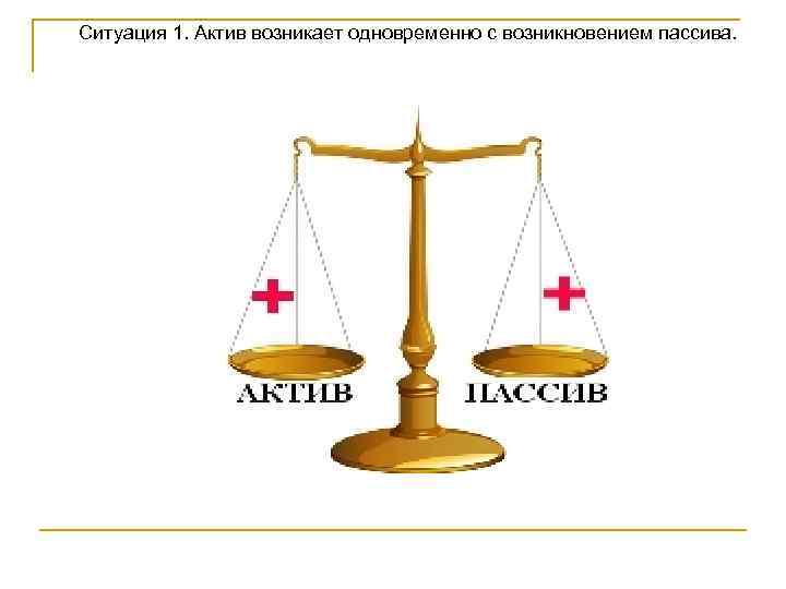 Ситуация 1. Актив возникает одновременно с возникновением пассива. 