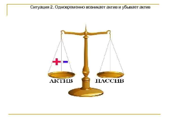Ситуация 2. Одновременно возникает актив и убывает актив 