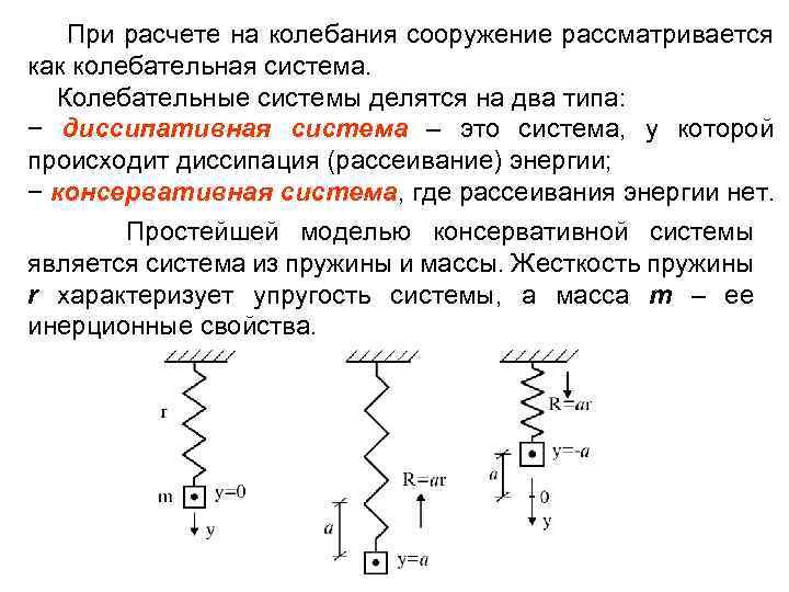 Рисунок колебательной системы