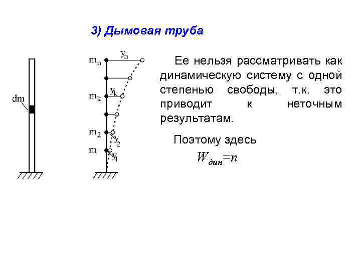  3) Дымовая труба Ее нельзя рассматривать как динамическую систему с одной степенью свободы,