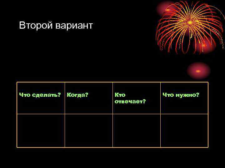 Второй вариант Что сделать? Когда? Кто отвечает? Что нужно? 