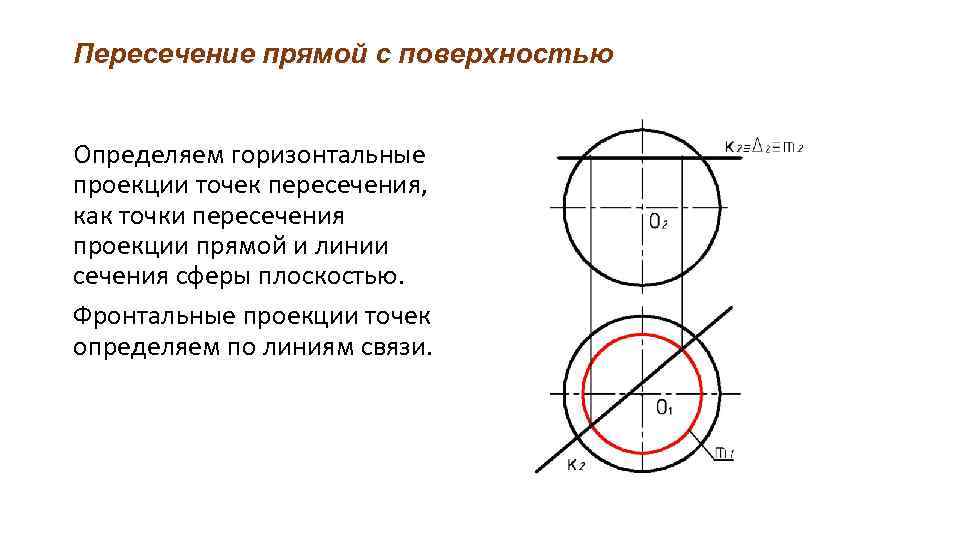 Построение недостающей проекции точки на поверхности вращения изображенной на рисунке может быть