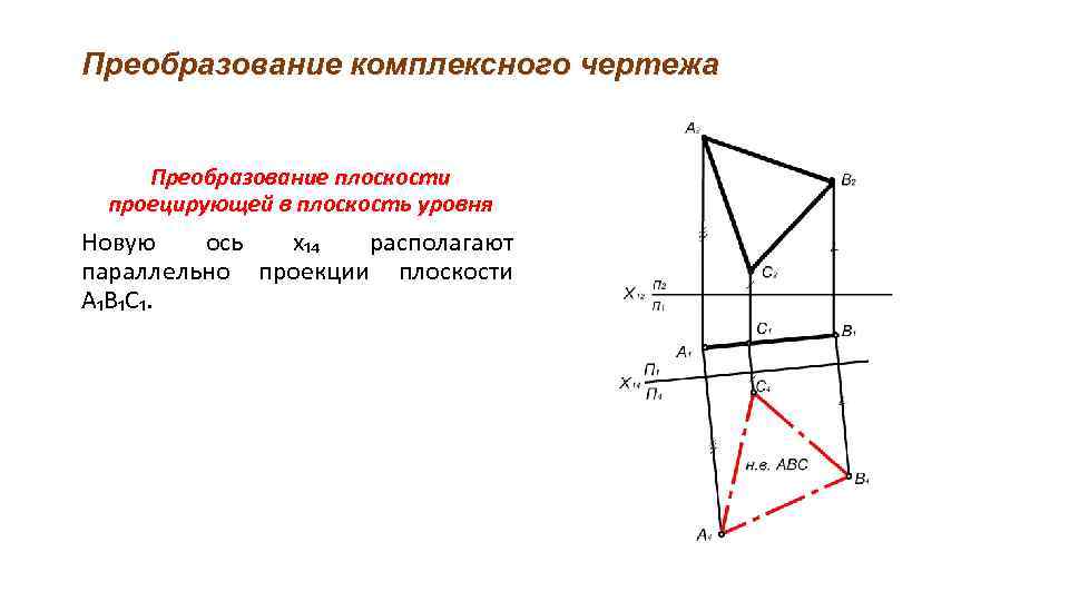 Преобразование комплексного чертежа Преобразование плоскости проецирующей в плоскость уровня Новую ось х₁₄ располагают параллельно