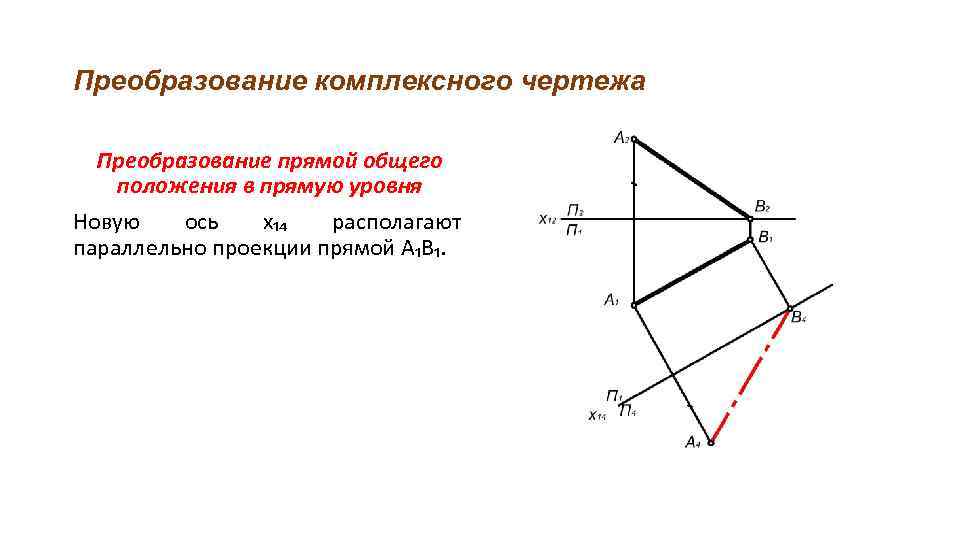 Преобразование комплексного чертежа Преобразование прямой общего положения в прямую уровня Новую ось х₁₄ располагают