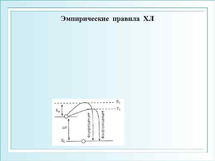 Эмпирические правила ХЛ 
