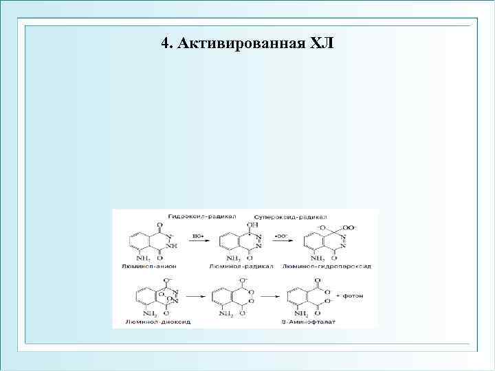 4. Активированная ХЛ 