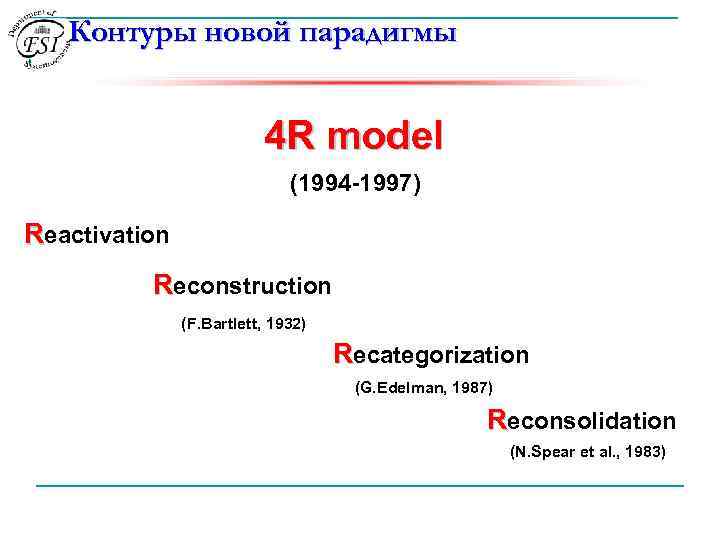 Контуры новой парадигмы 4 R model (1994 -1997) Reactivation Reconstruction (F. Bartlett, 1932) Recategorization