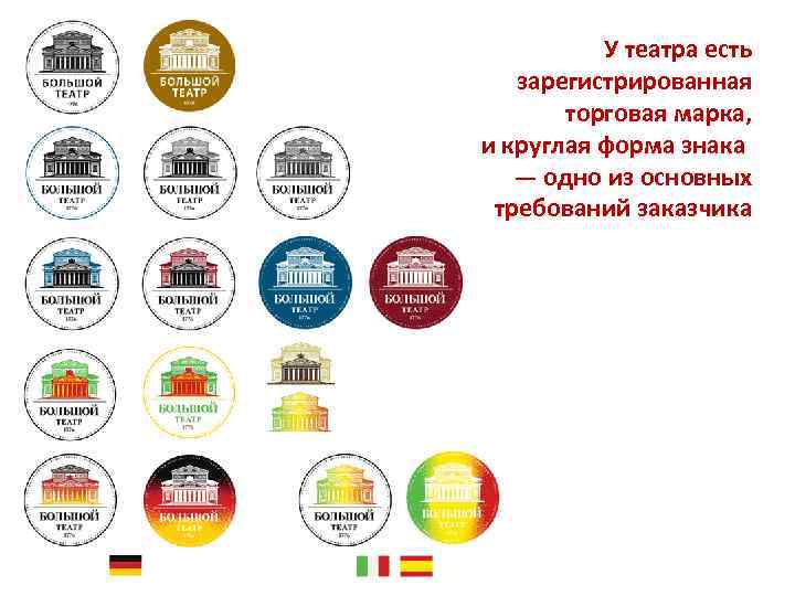 У театра есть зарегистрированная торговая марка, и круглая форма знака — одно из основных