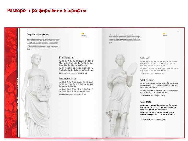 Разворот про фирменные шрифты 