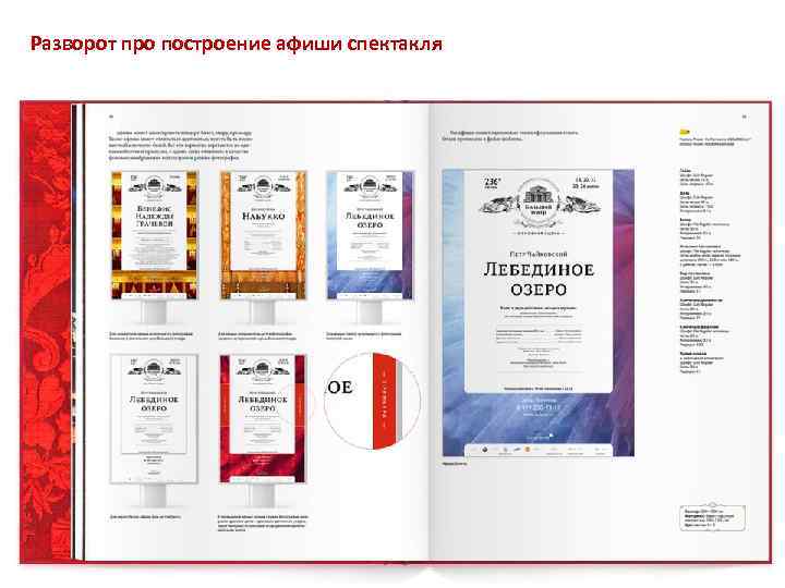 Разворот про построение афиши спектакля 