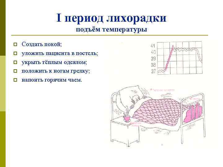 Подъем температуры