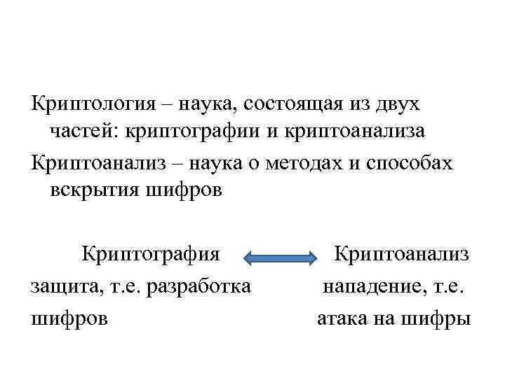 Криптология – наука, состоящая из двух частей: криптографии и криптоанализа Криптоанализ – наука о