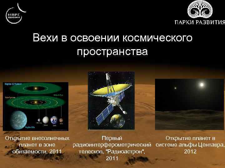Вехи в освоении космического пространства Открытие внесолнечных Первый Открытие планет в зоне радиоинтерферометрический системе