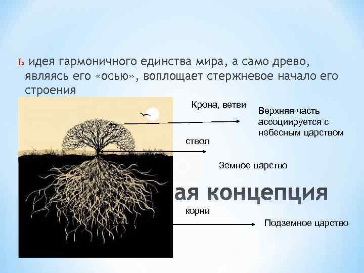 ь идея гармоничного единства мира, а само древо, являясь его «осью» , воплощает стержневое