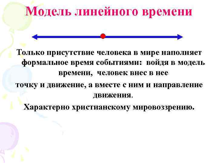 Модель линейного времени Только присутствие человека в мире наполняет формальное время событиями: войдя в