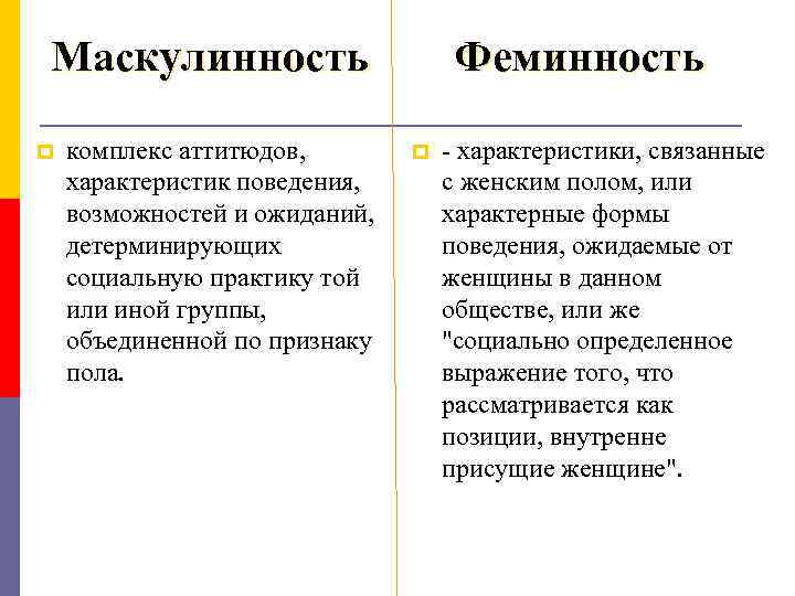 Маскулинность p комплекс аттитюдов, характеристик поведения, возможностей и ожиданий, детерминирующих социальную практику той или