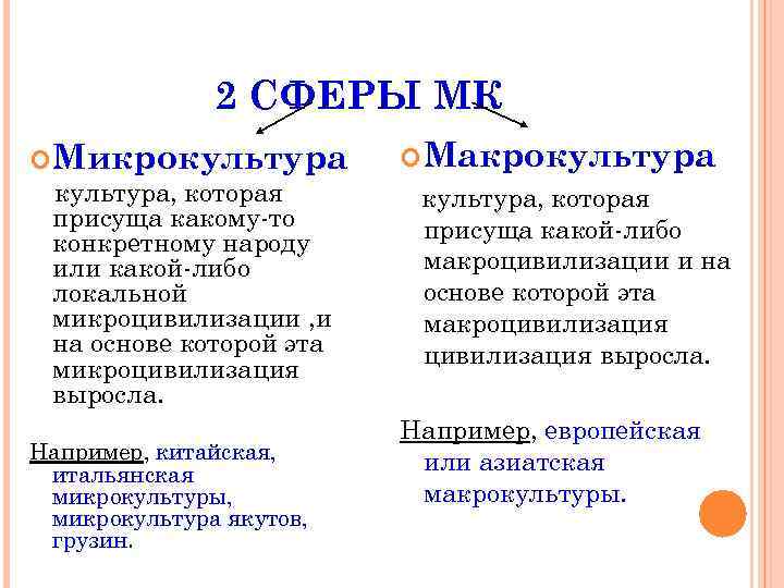 2 СФЕРЫ МК Микрокультура, которая присуща какому-то конкретному народу или какой-либо локальной микроцивилизации ,
