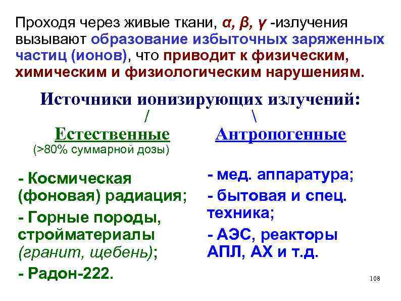 Проходя через живые ткани, α, β, γ -излучения вызывают образование избыточных заряженных частиц (ионов),