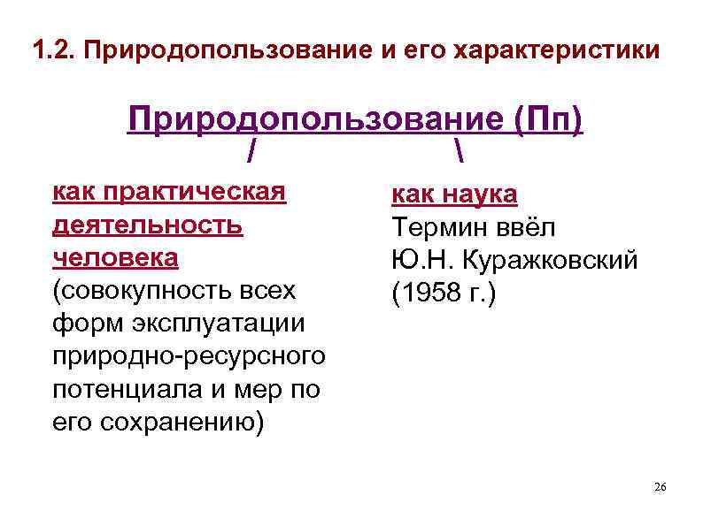 1. 2. Природопользование и его характеристики Природопользование (Пп) /  как практическая деятельность человека