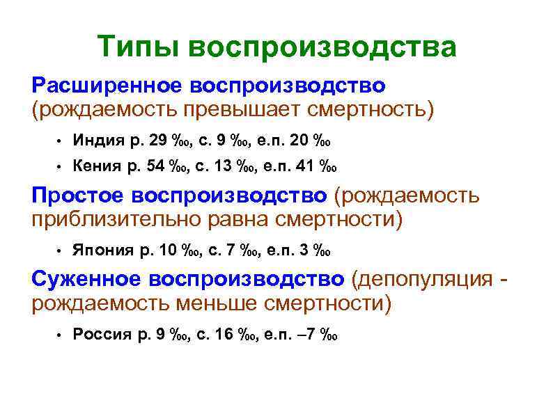 Типы воспроизводства Расширенное воспроизводство (рождаемость превышает смертность) • Индия р. 29 ‰, с. 9