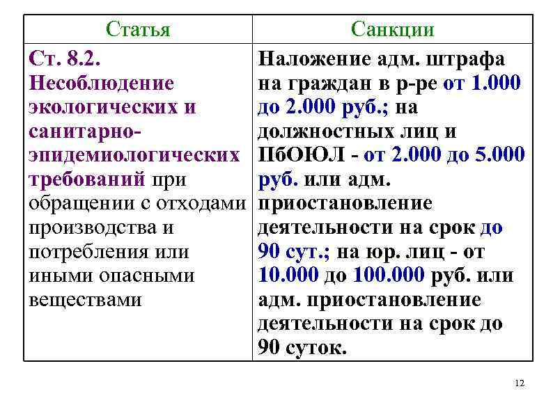 Определенная санкция. Санкция статьи это. Санкция пример статьи. Виды санкций статьи. Абсолютно определенная санкция примеры статей.