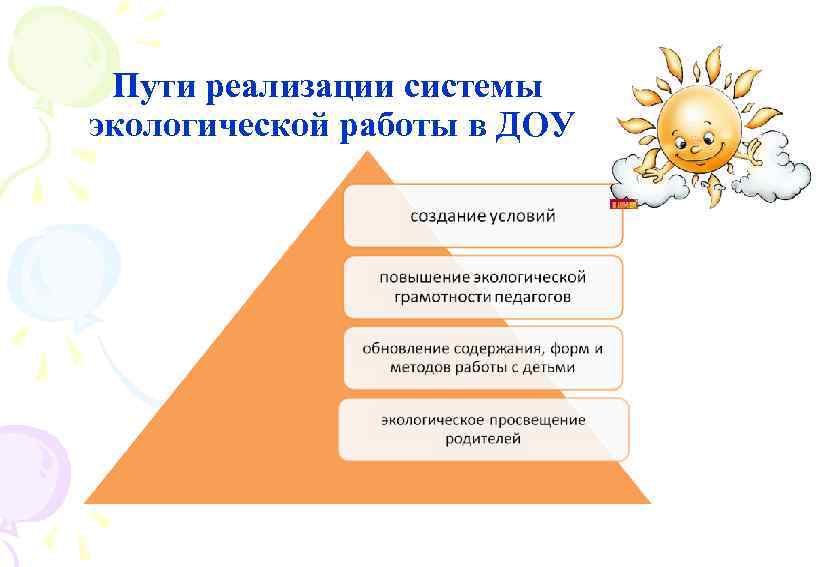 Пути реализации системы экологической работы в ДОУ 