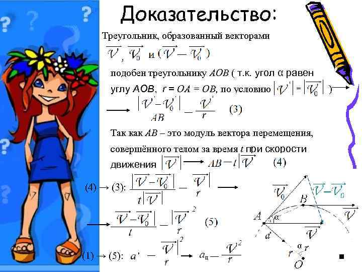 Доказательство: Треугольник, образованный векторами подобен треугольнику АОВ ( т. к. угол α равен углу