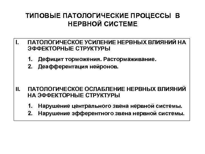 Схема механизмов формирования генератора патологически усиленного возбуждения