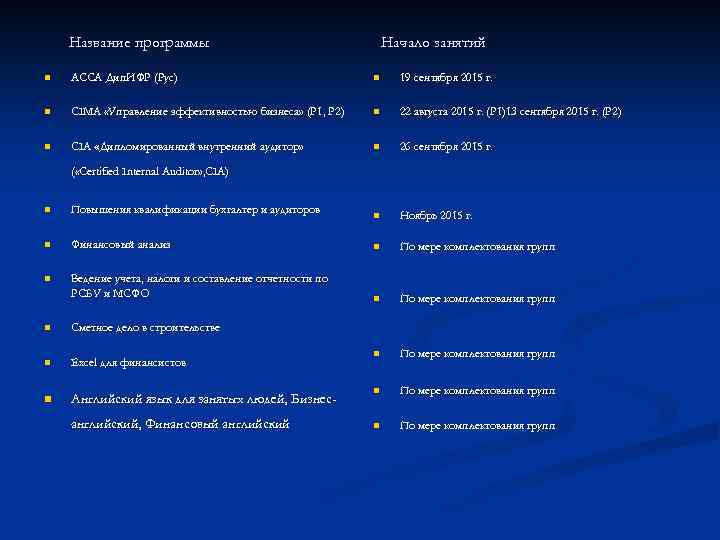 Название программы Начало занятий n ACCA Дип. ИФР (Рус) n 19 сентября 2015 г.