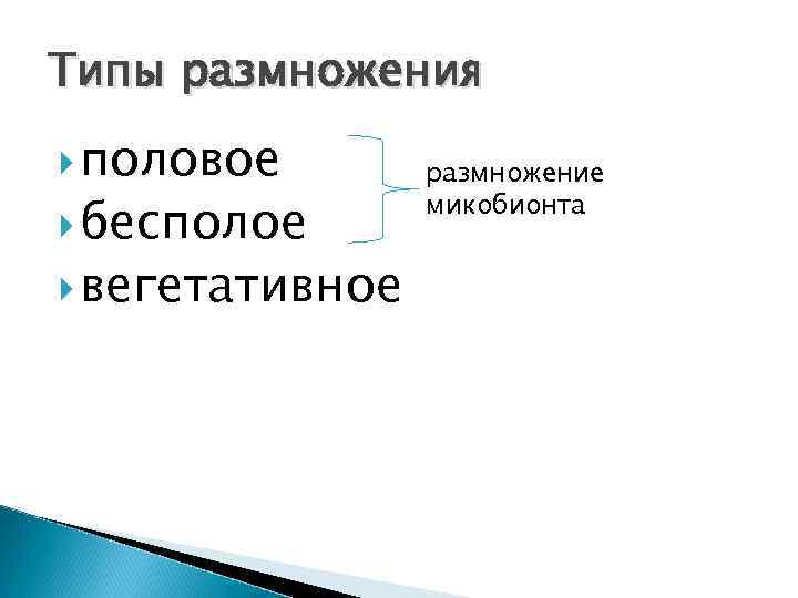 Типы размножения половое бесполое вегетативное размножение микобионта 