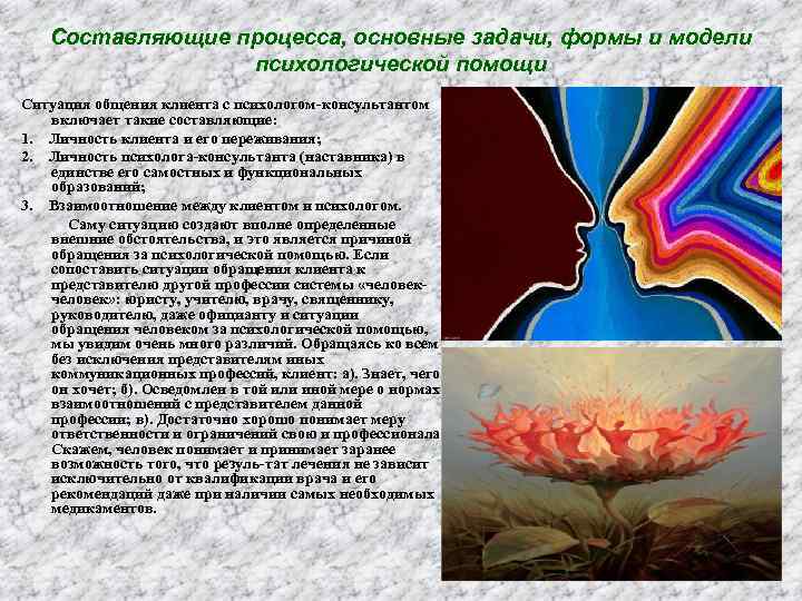 Составляющие процесса, основные задачи, формы и модели психологической помощи Ситуация общения клиента с психологом
