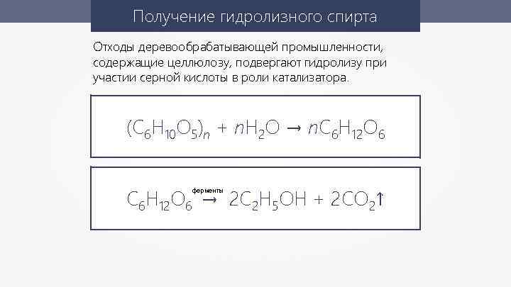 Получение гидролизного спирта Отходы деревообрабатывающей промышленности, содержащие целлюлозу, подвергают гидролизу при участии серной кислоты
