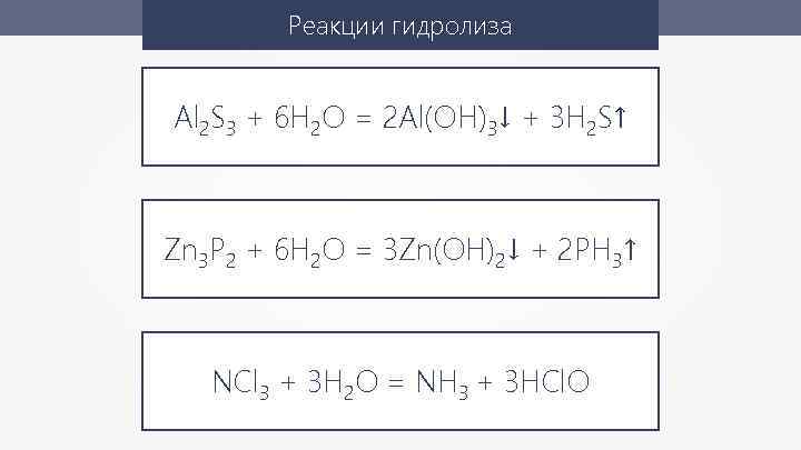 Реакции гидролиза Al 2 S 3 + 6 H 2 O = 2 Al(OH)3↓