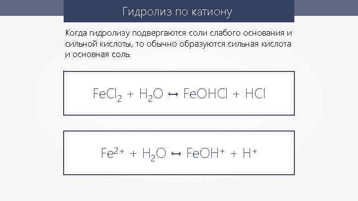 Гидролиз по катиону Когда гидролизу подвергаются соли слабого основания и сильной кислоты, то обычно