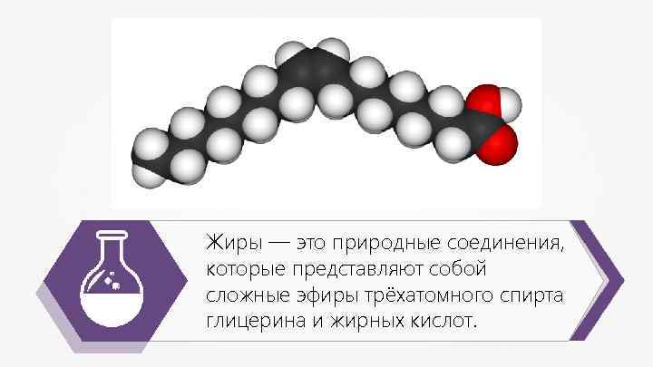 Жиры — это природные соединения, которые представляют собой сложные эфиры трёхатомного спирта глицерина и